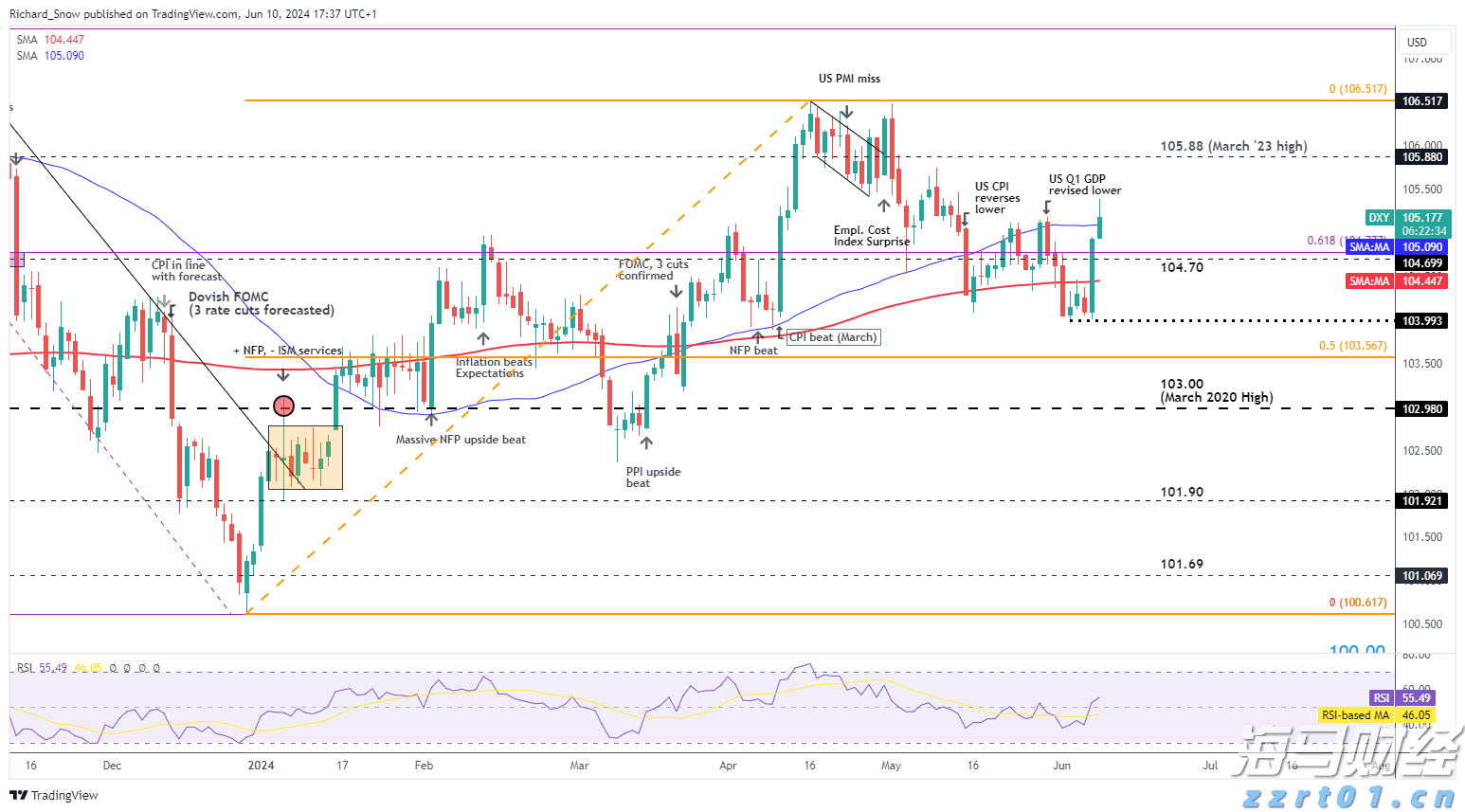 贵港4家单位被认定为广西县级农产品产地冷链集配中心
