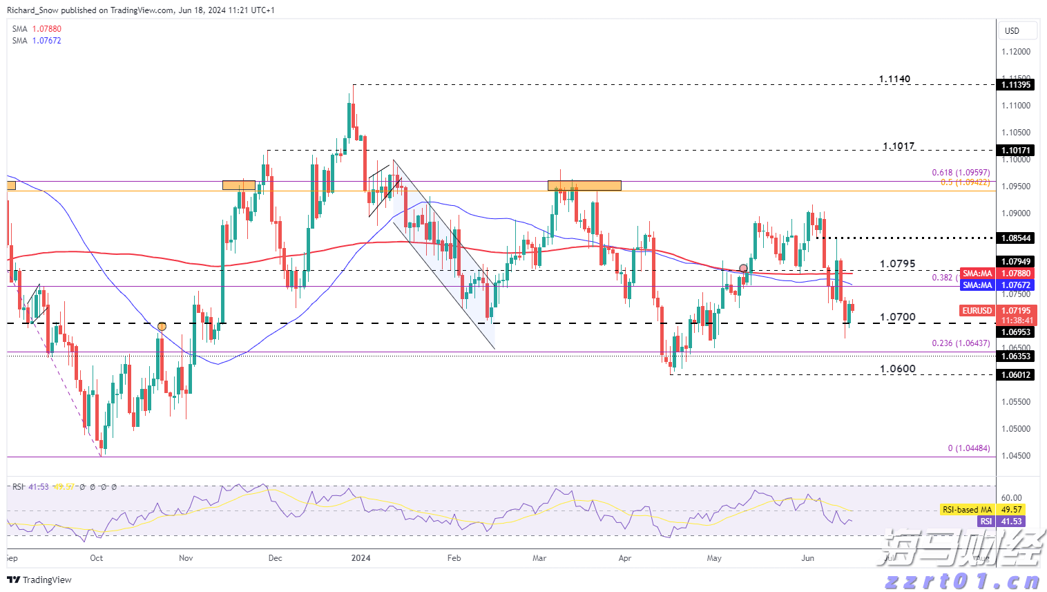 贵港消防:圆满完成高考消防安全保卫工作
