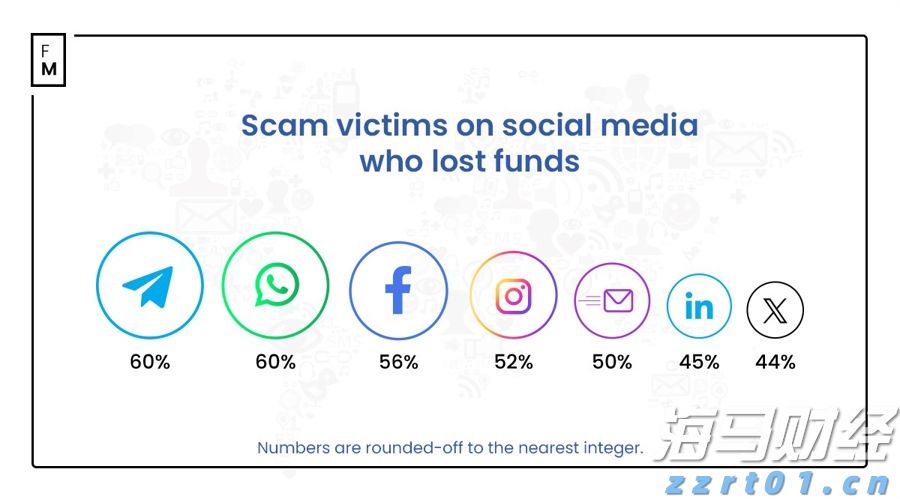张家口市开展“数字化赋能个私企业行”活动