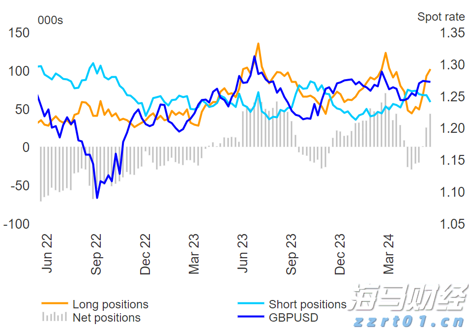 帝亚吉欧(DEO.US)2025财年业绩超预期 预计2026财年销售增长1.7% 并计划进一步削减成本