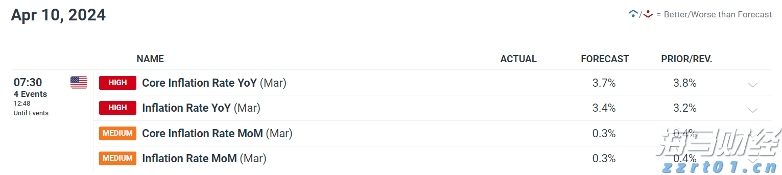 摩根士丹利:宏观不确定性抑制SaaS行业复苏 看好HubSpot(HUBS.US)等四只股票