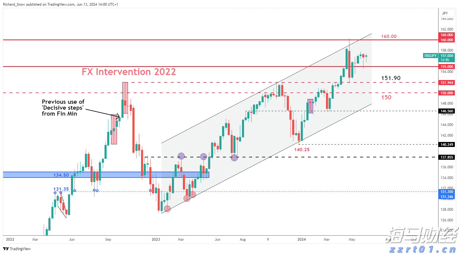 特斯拉(TSLA.US)解散Dojo超算团队,将放弃自研芯片战略转向外部合作