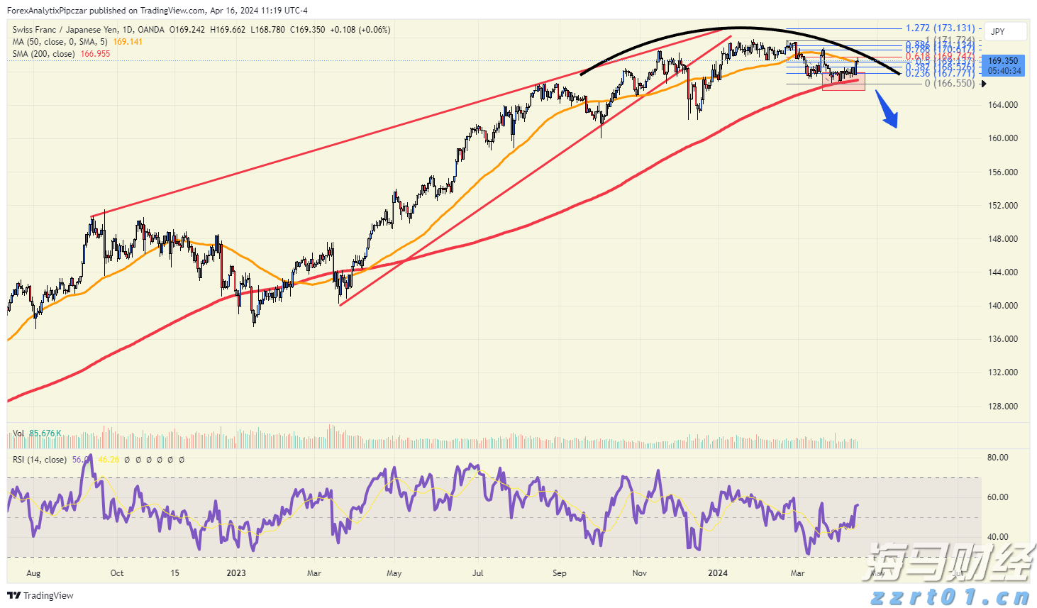 覃塘区多措并举为2086名高考考生保驾护航