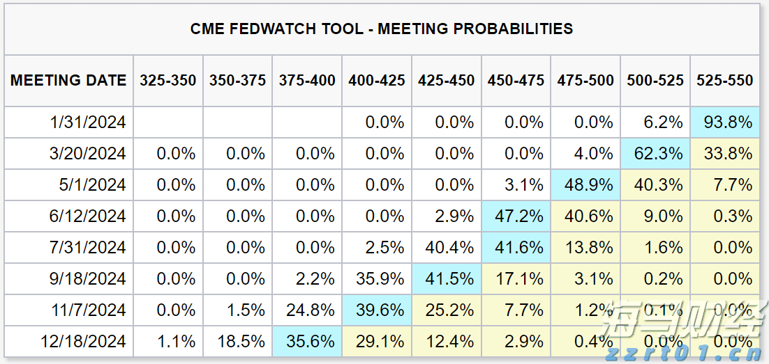 迎战入汛以来最强降雨过程 珠江流域科学调度全力防范