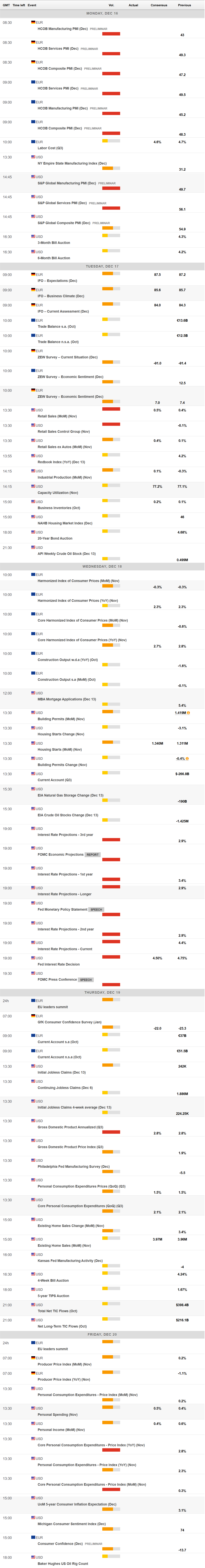 新一轮Meme股热潮的微妙转变：高盛客户开始做空
