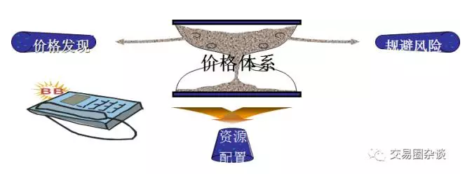 美日贸易协议降低避险需求 美债收益率结束五连跌反弹