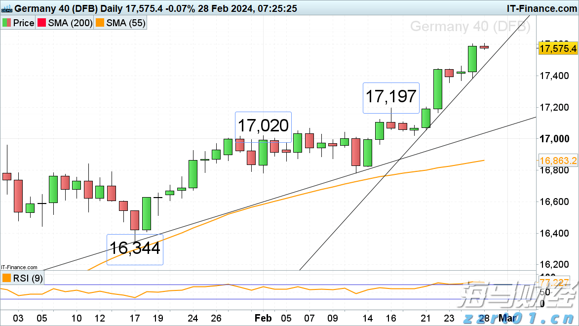 张家口市开展路灯设施集中检修专项行动