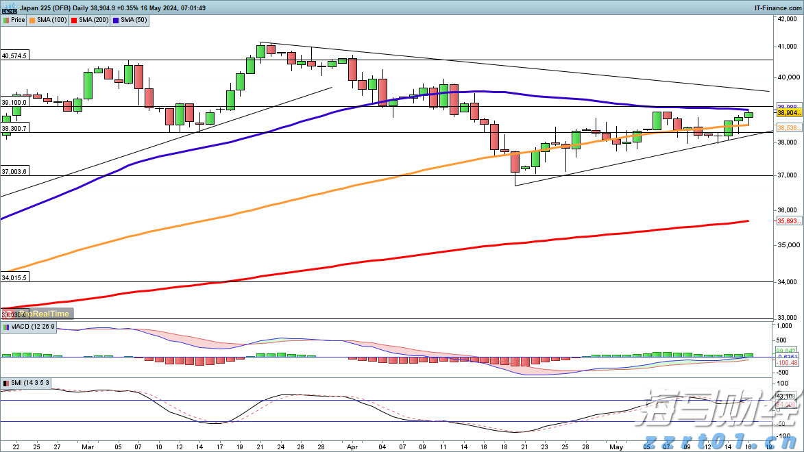 我市积极布局杜仲全产业链发展