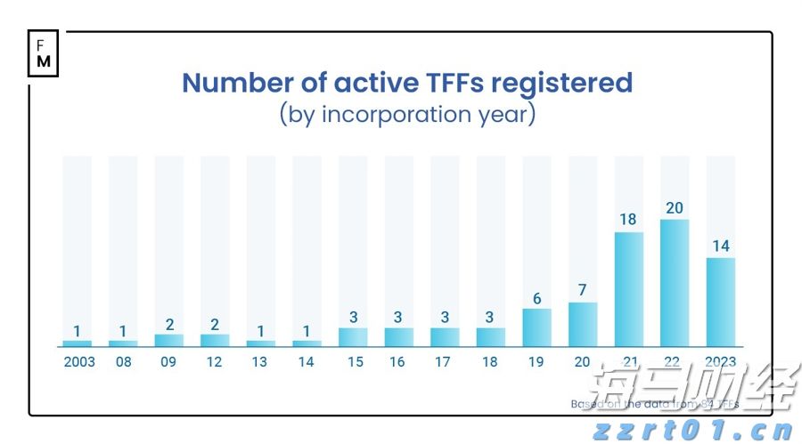 桂平市政务服务中心获企业点赞