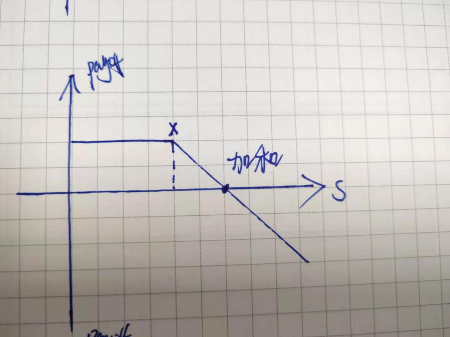 特朗普支持“凯文双星”,沃勒预测热度降温