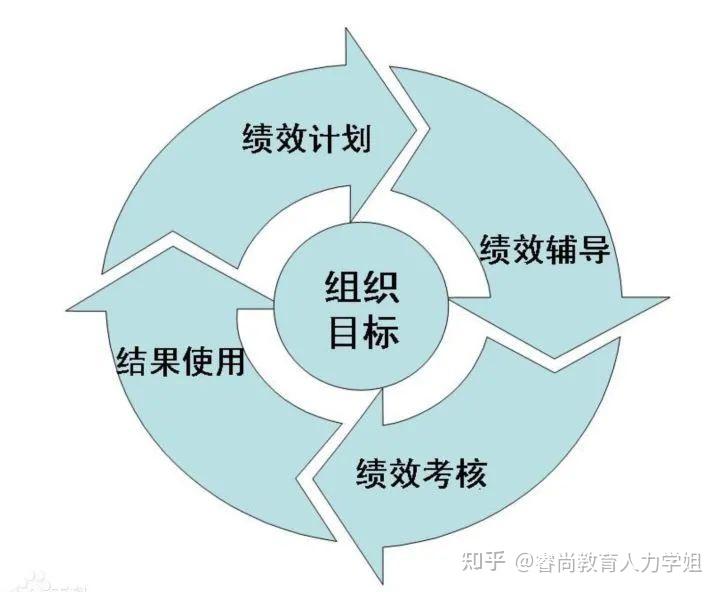 世界气象组织:极端高温席卷欧洲
