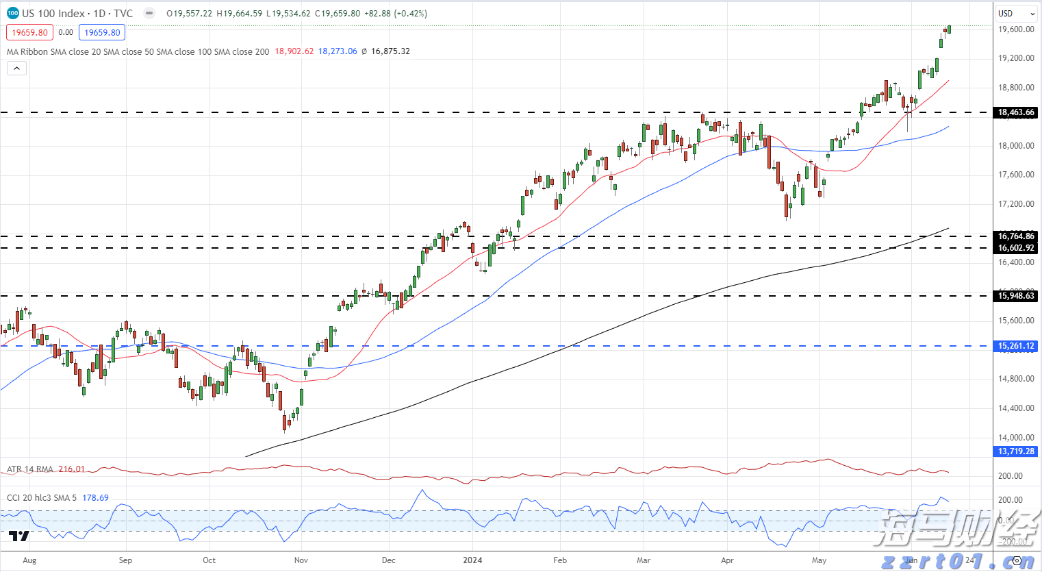 Western Midstream(WES.US)以15亿美元收购Aris(ARIS.US) 拓展二叠纪废水处理业务