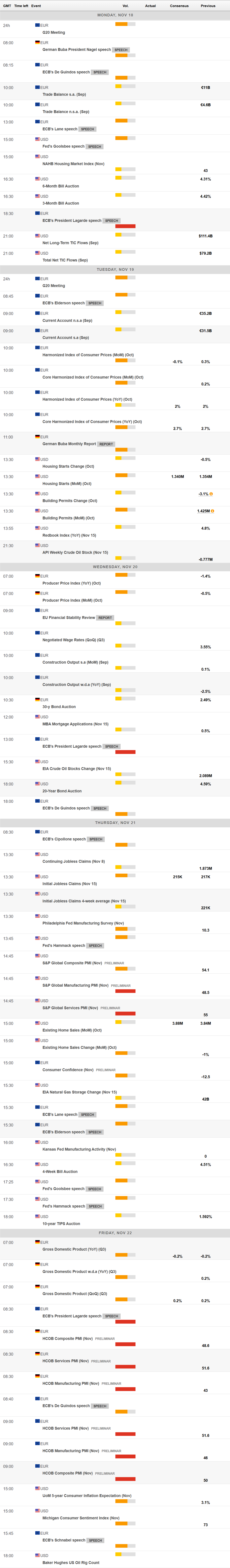 港股开盘 | 恒指低开0.45% 半导体板块表现不一,中芯国际(00981)跌超3%