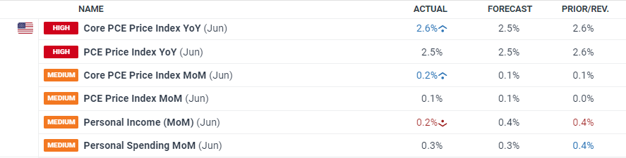 致敬白衣天使！梅州开展多种形式的医师节活动