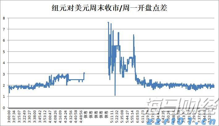 崔东树:2025年上半年二手车交易量同比增2% 行业复苏加速