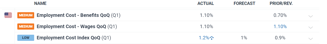 市领导调研涉重金属环境安全隐患排查整治工作
