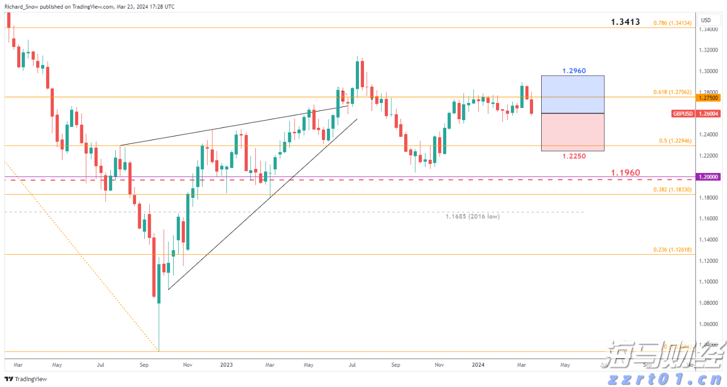 高一学子寄情加油视频,助力高三考生逐梦高考