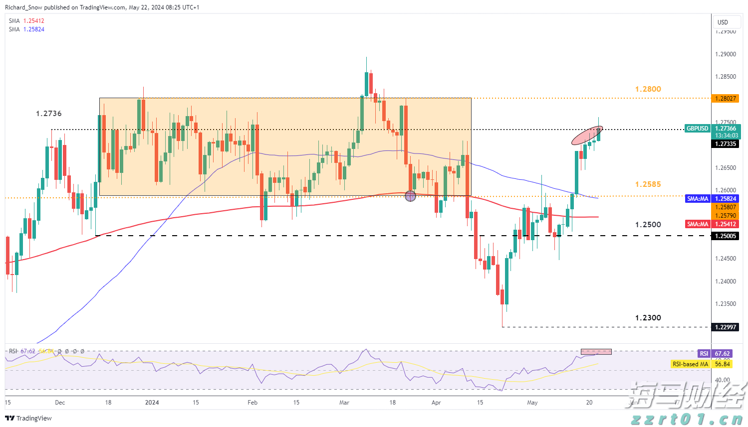 港北区:实干当先,奏响招商引资“奋进曲”