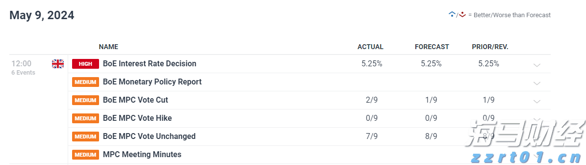预计仍有暴雨!肇庆多个景区闭园、部分公交线路临时暂停运营→