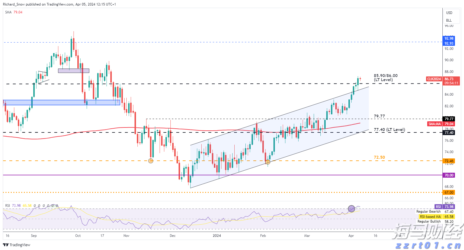 北水动向|北水成交净卖出13.2亿 中国人寿(02628)再获加仓 科网股及雅下水电概念出现分化