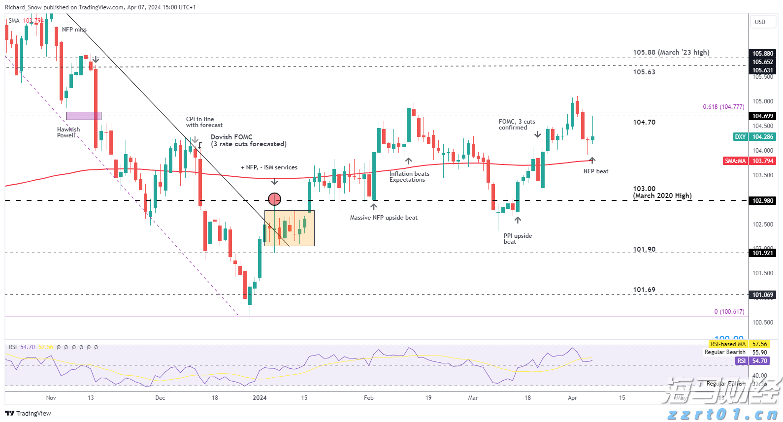 安徽知识产权综合实力排名全国第八