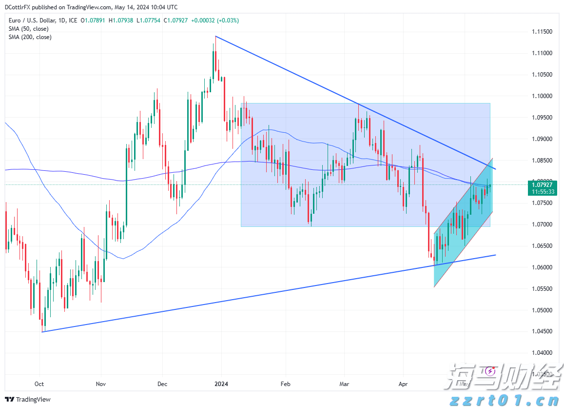 业绩会实录 | 亚信科技(01675):聚焦工具迭代、行业专长与交付团队,提升大模型交付能力,长期毛利率有望超50%