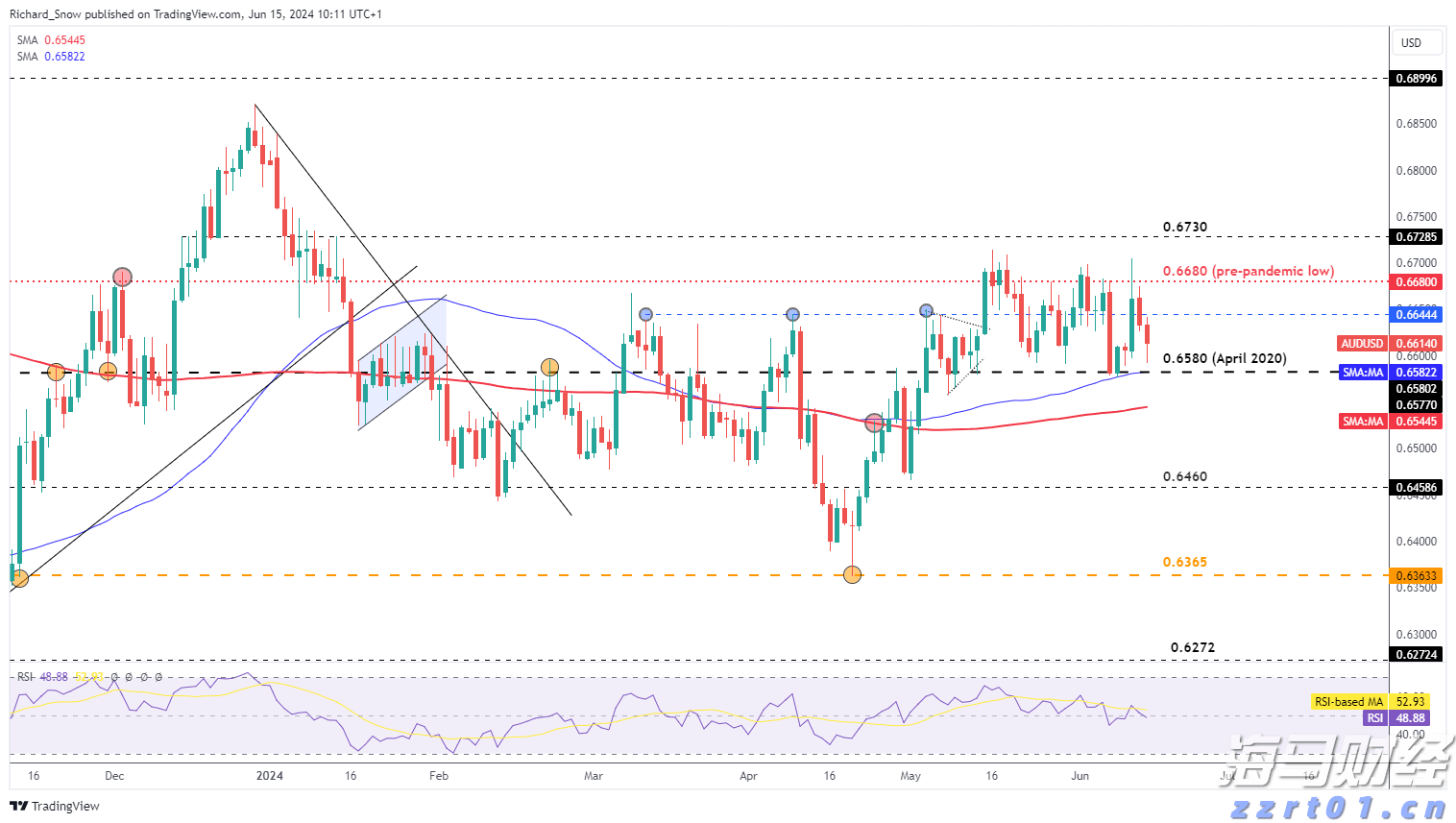 微生物的分类及特点详细介绍(微生物分为哪几种)