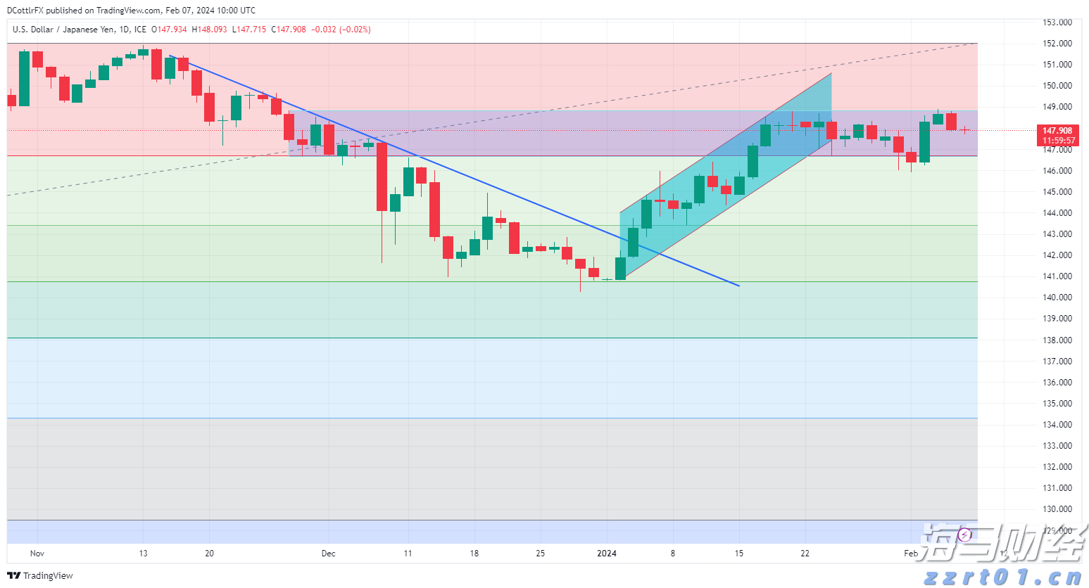 2025年湛江市职工科普大讲堂暨半城雨读书会第41期活动举行
