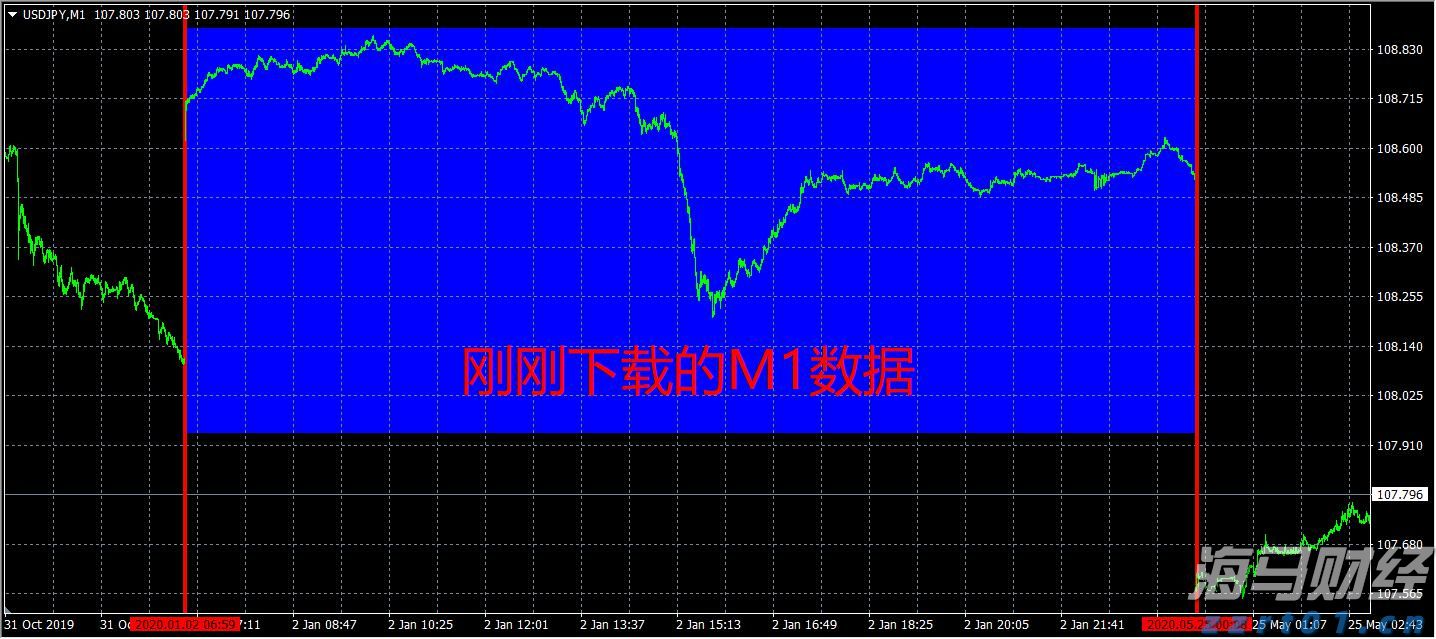 国家统计局:1—7月份全国房地产开发投资53580亿元 同比下降12.0%