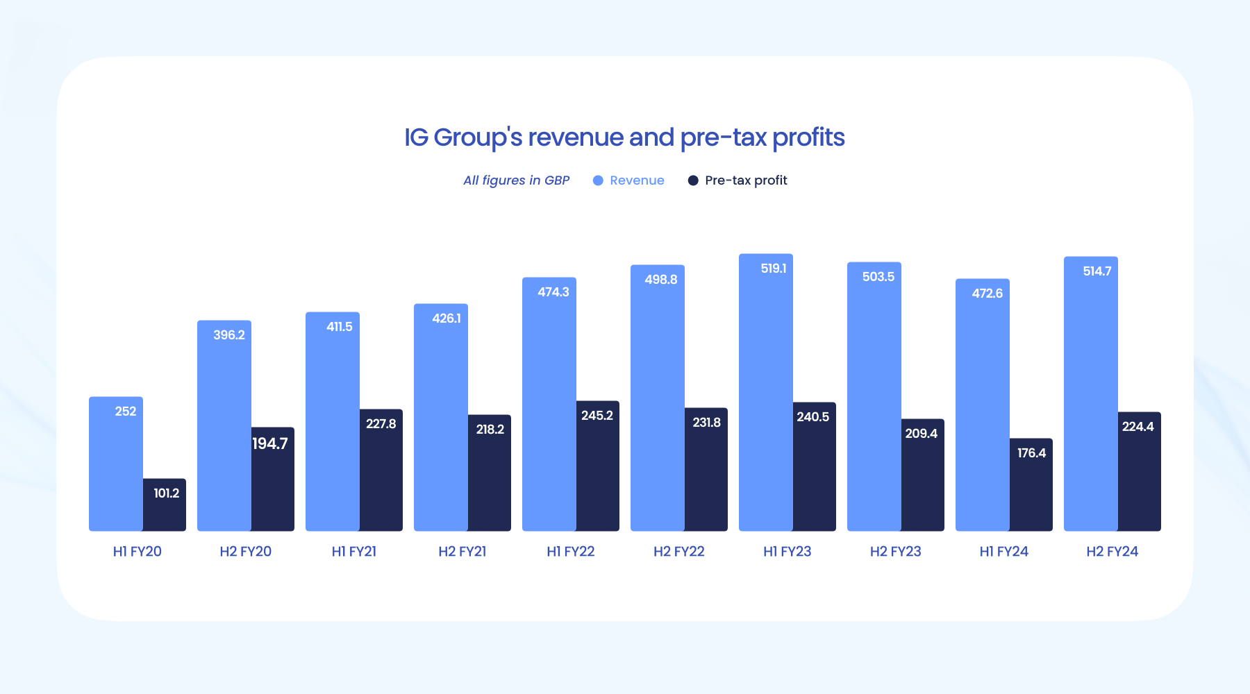 重磅!一系列活动发布!