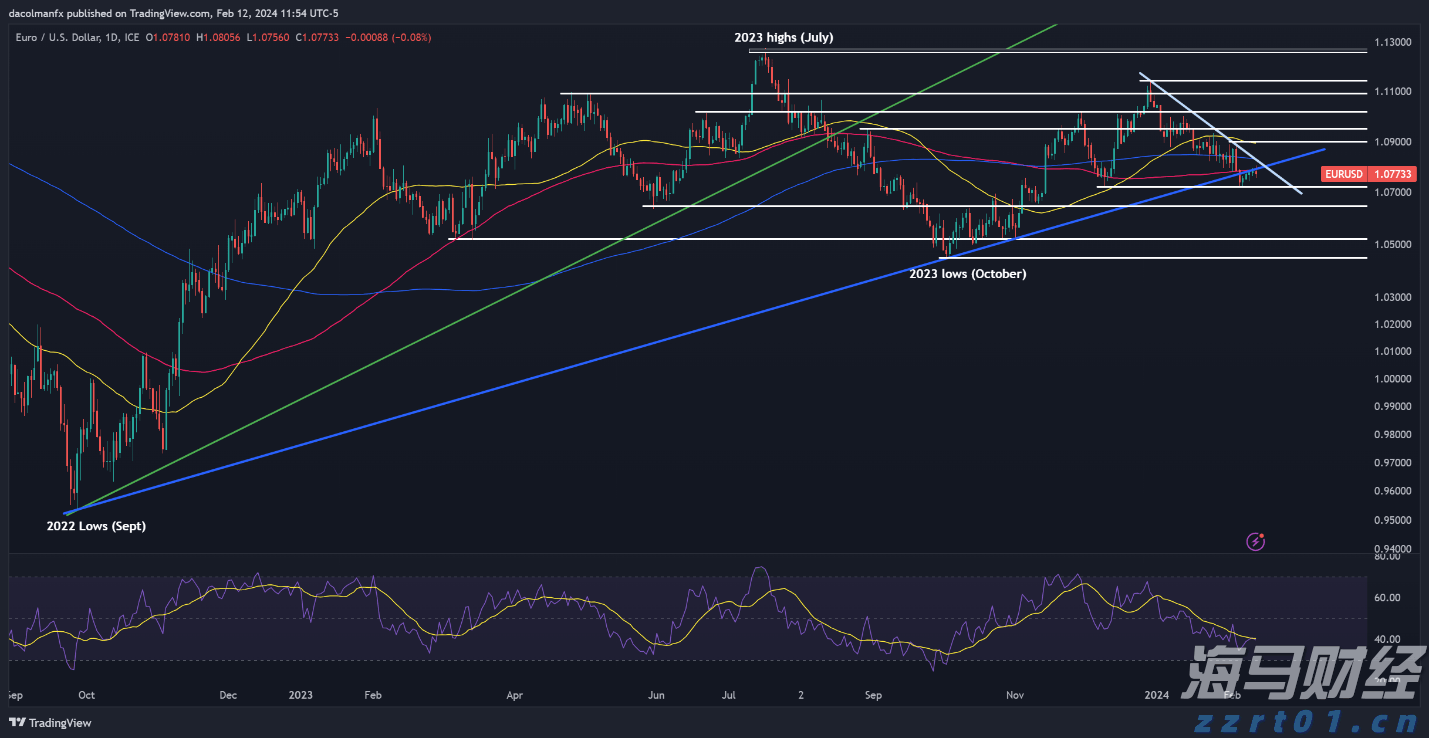 验证防御方案可行性，我国将实施小行星动能撞击演示验证任务