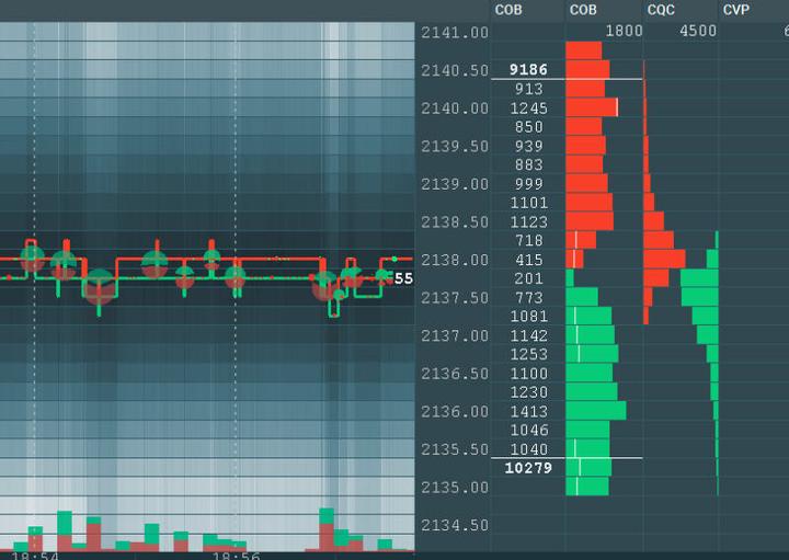 中芯国际(00981)发布第二季度业绩,股东应占利润1.32亿美元 三季度收入指引为环比增长5%到7%