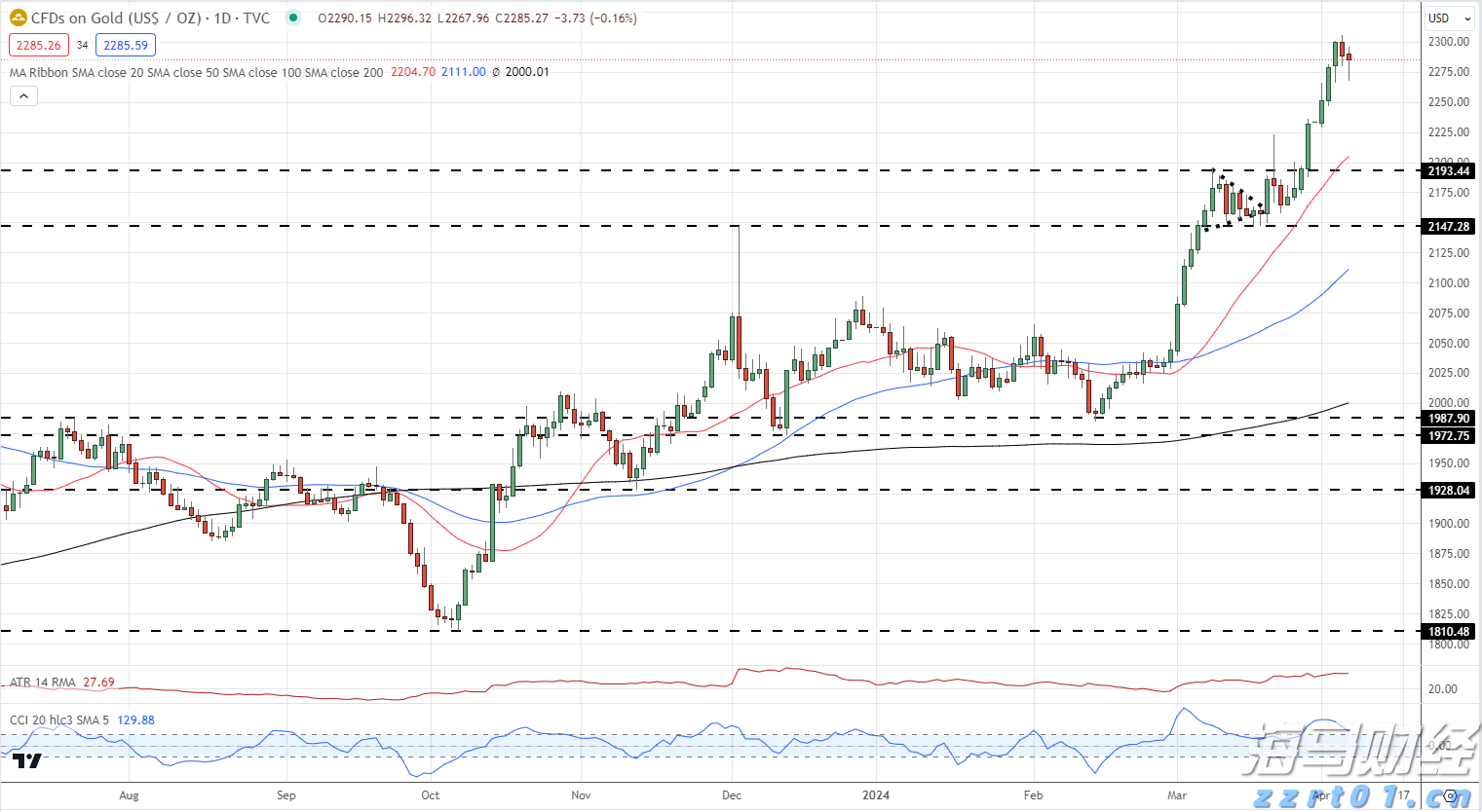 东莞防汛IV级应急响应结束