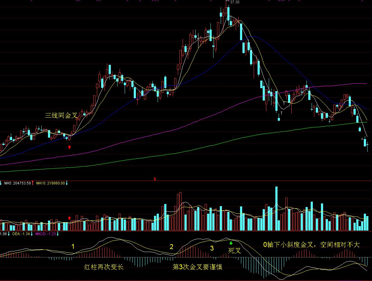 华尔街开始下调评级 受益于AI热潮的GE Vernova(GEV.US)或面临估值压力