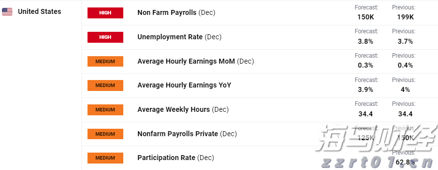 “科创”+金融的双向奔赴