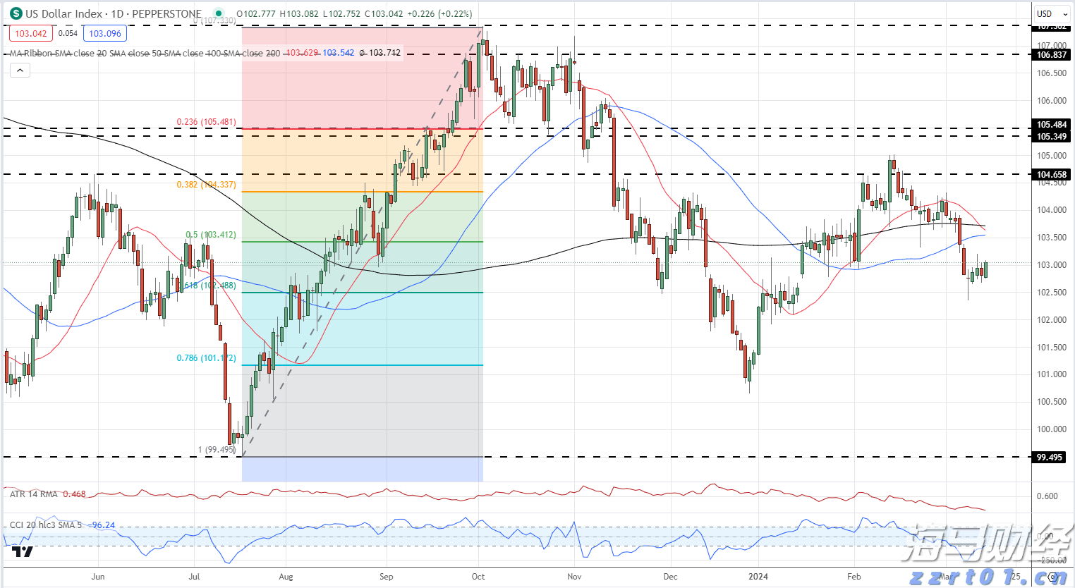 梅州海关供港澳活猪远程检疫监装模式正式启动