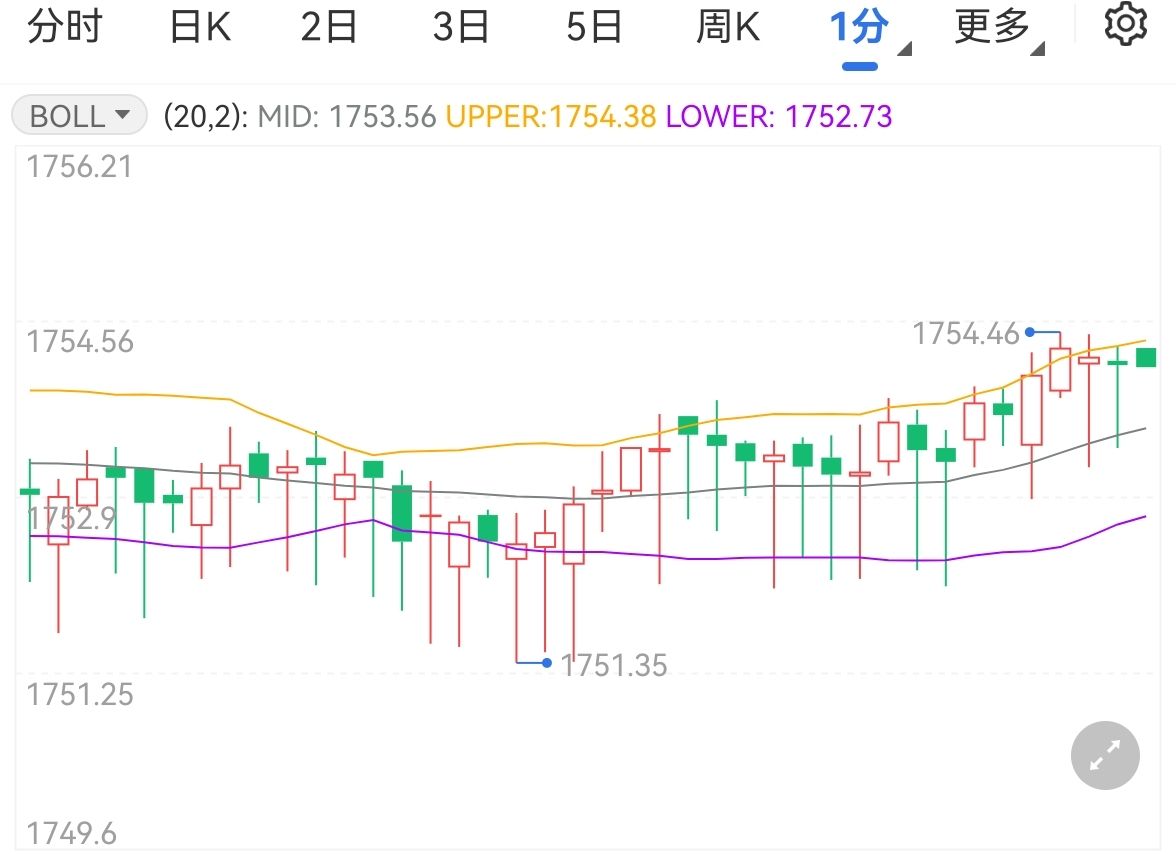 国家统计局:7月份制造业采购经理指数回落 非制造业商务活动指数保持扩张