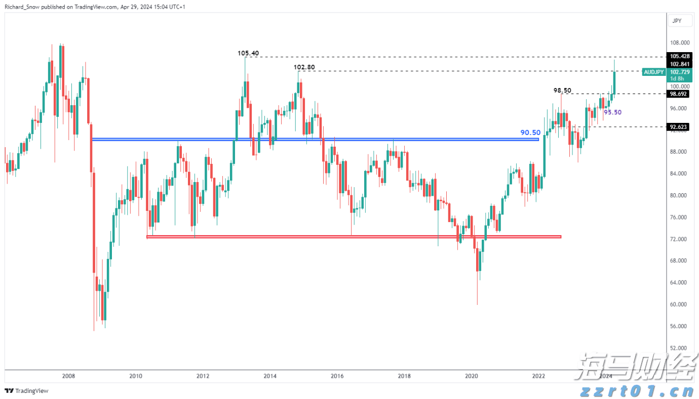 梅州1集体2个人上榜！2022