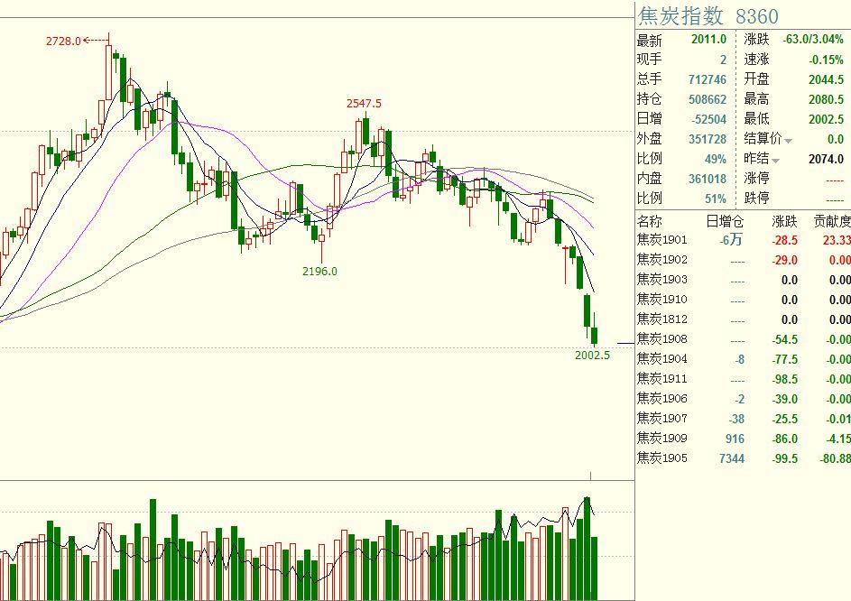 致梅州市民防汛防台风的一封信!请查收→