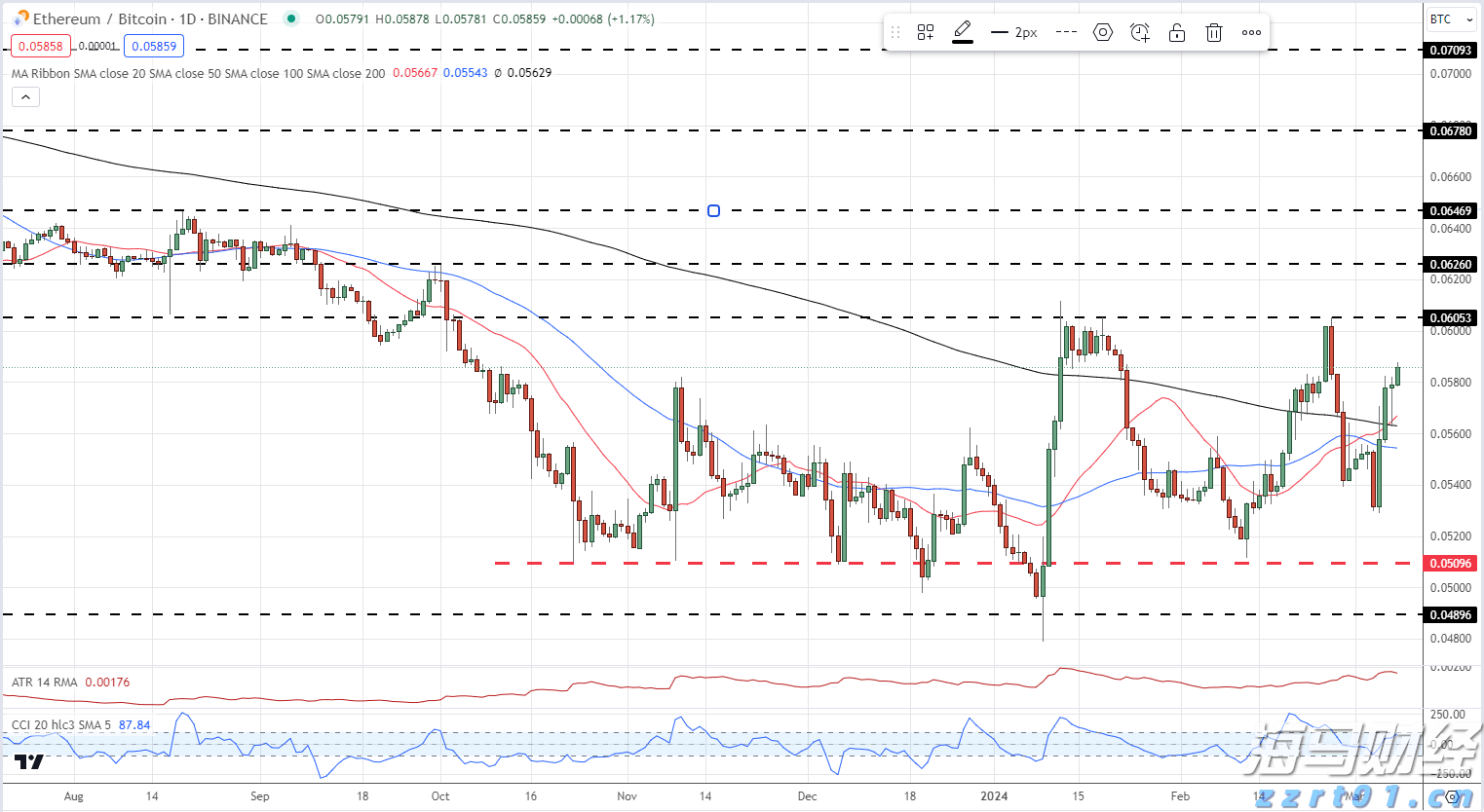 群智咨询:三季度智能手机面板价格整体呈现稳中有降的趋势
