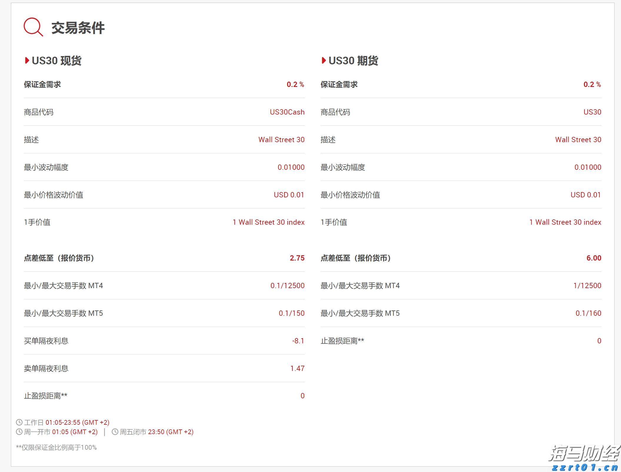 A股晚间热点 | 外汇管理局发布重要信息!人民币汇率与外资增持境内股票动态
