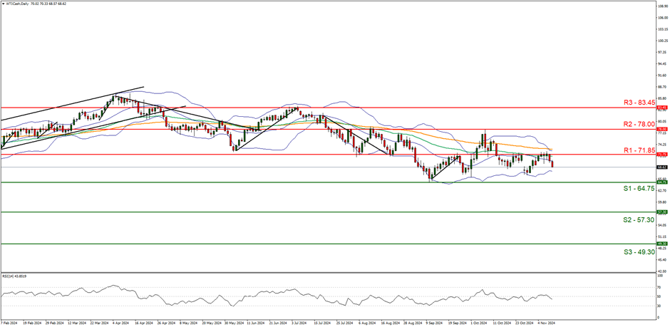 时政简讯(5月16日)