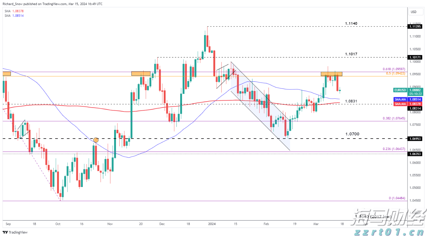港股收盘(08.05) | 恒指收涨0.68% 医药股再起升势 心动公司(02400)盈喜后大涨24%