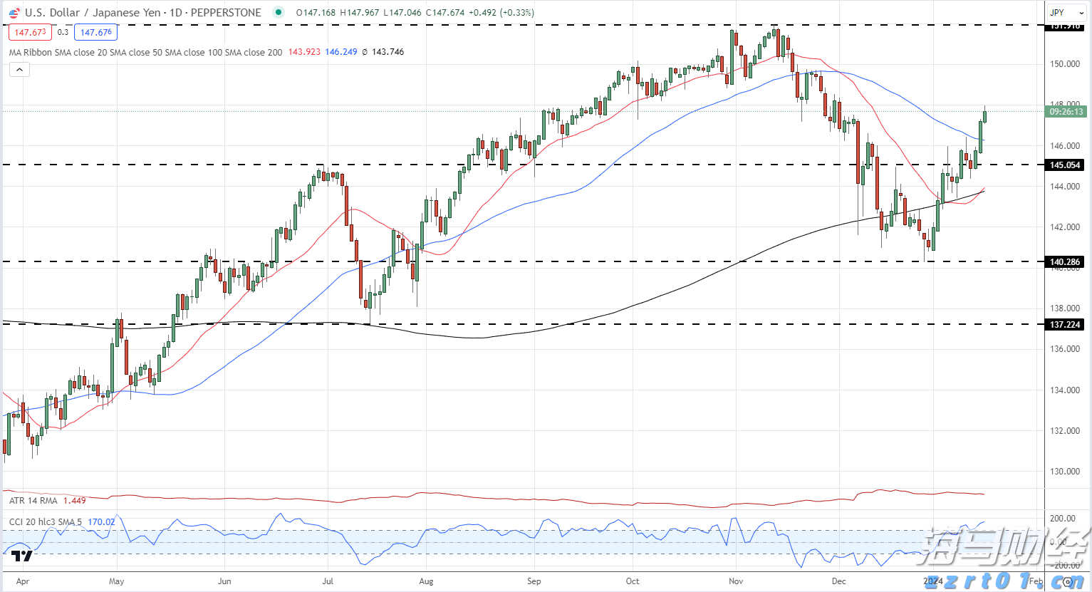 日本订单占比超三成 Rocket Lab(RKLB)成亚太卫星部署关键引擎