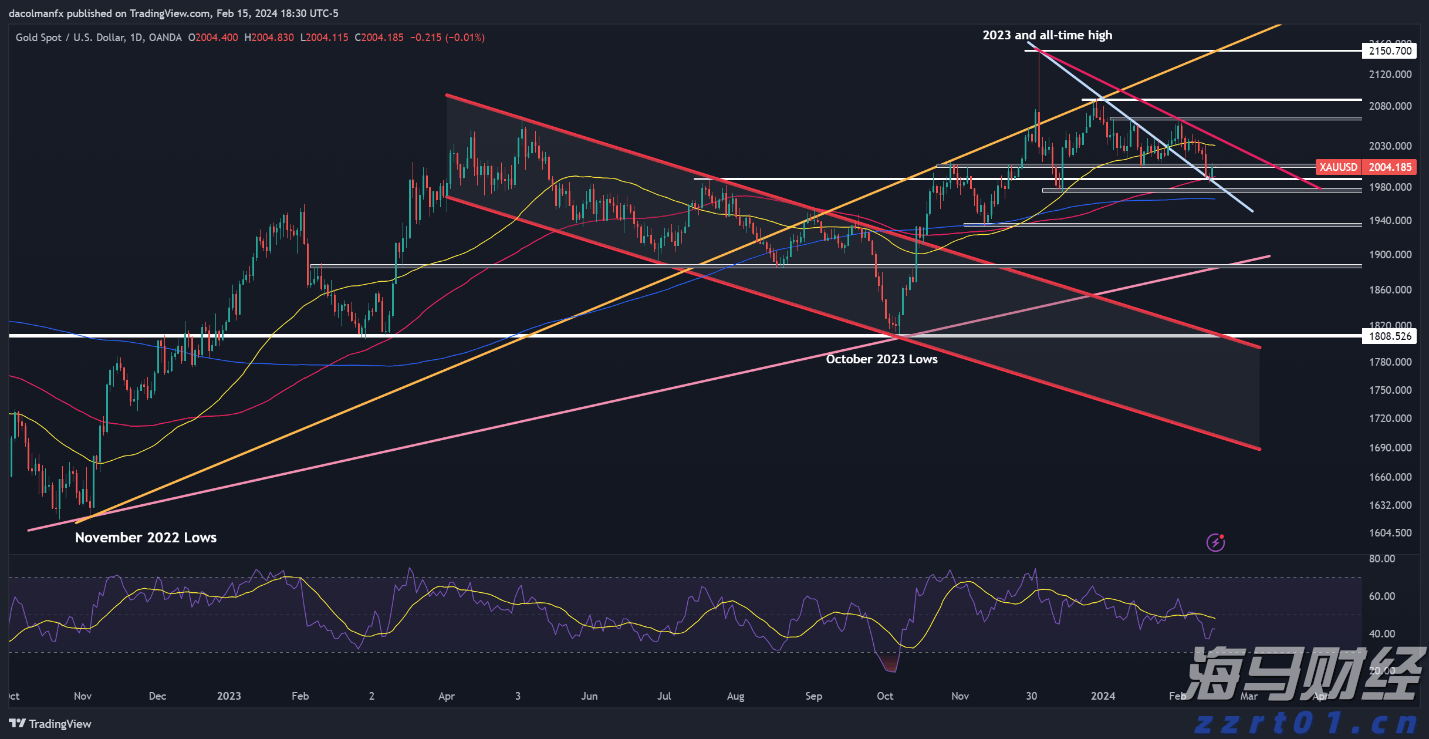 A股申购 | 志高机械(920101.BJ)开启申购 主要产品为钻机和螺杆机