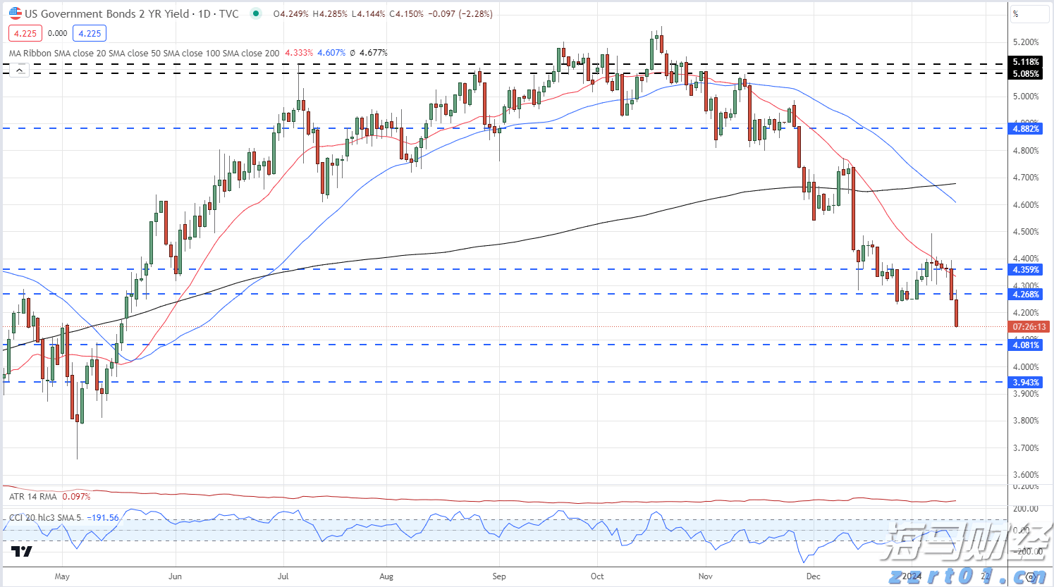 市政务服务中心：党建引领赋能环评审批提速增效
