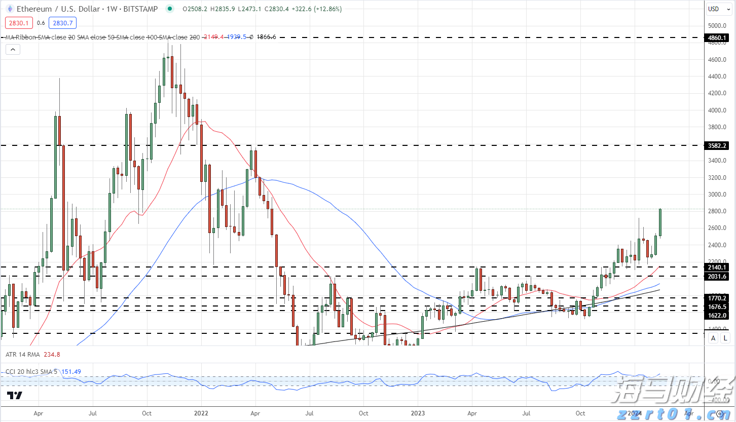 梅州防风应急响应等级提升至Ⅲ级