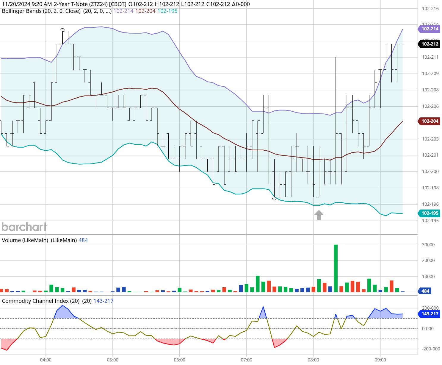 广西西江重工LNG船舶订单实现新突破