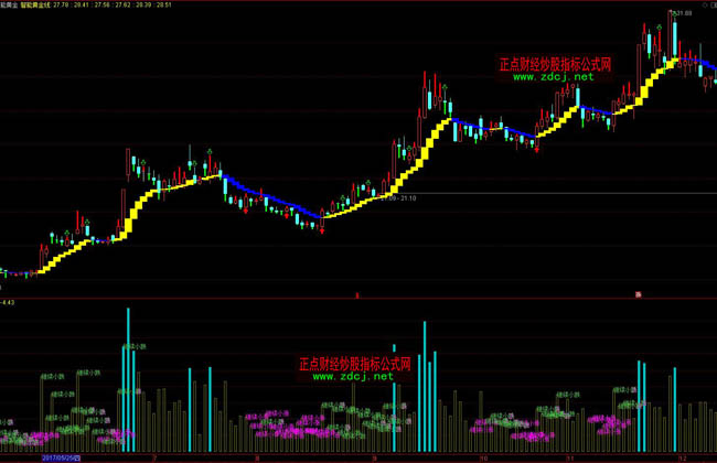 今年前2个月武乐镇实现规模以上工业总产值8.57亿元