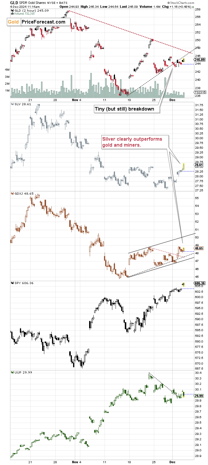 现代汽车与通用汽车(GM.US)合作开发五款新车型 应对中国市场竞争